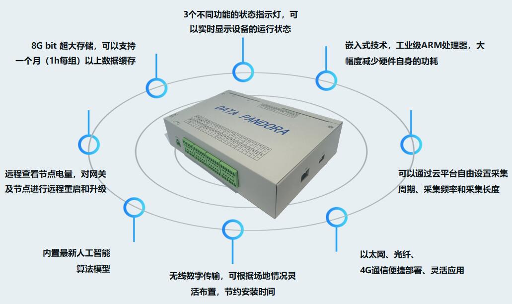 ladbrokes立博-公司官网