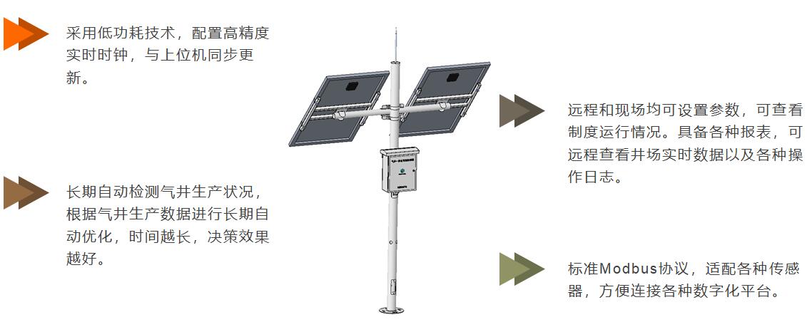 ladbrokes立博-公司官网