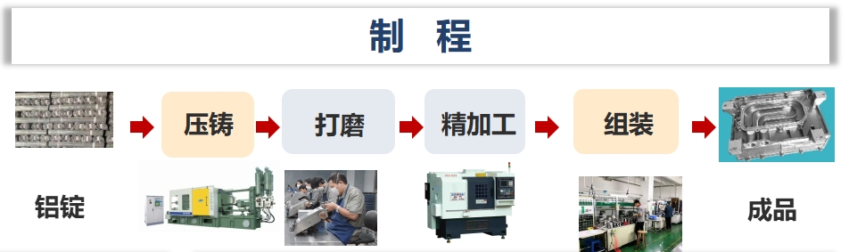 ladbrokes立博-公司官网