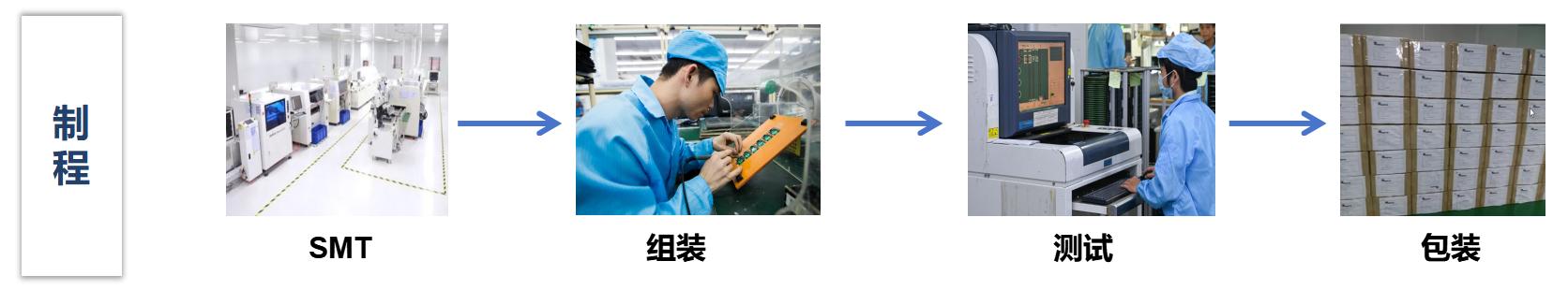 ladbrokes立博-公司官网