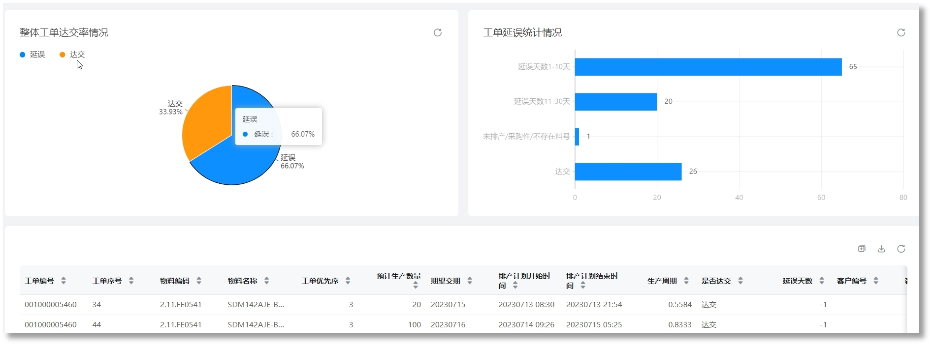 ladbrokes立博-公司官网
