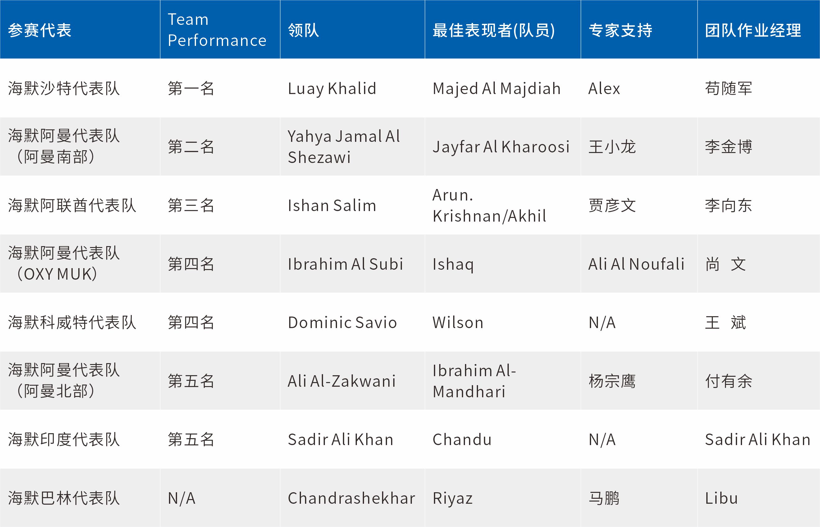 ladbrokes立博-公司官网